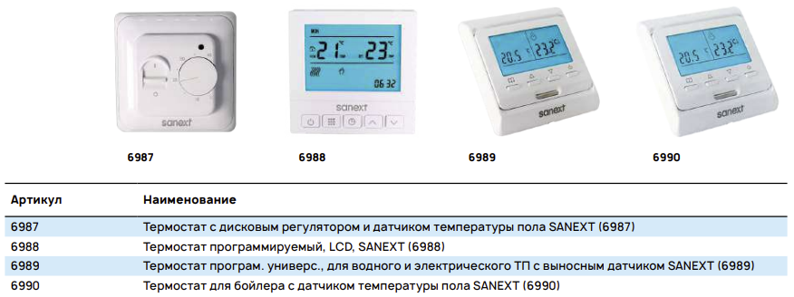 Ассортимент автоматики